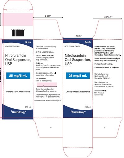 25mg Per 5 mL (Nitrofurantoin Oral Suspension 25mg Per 5ml)